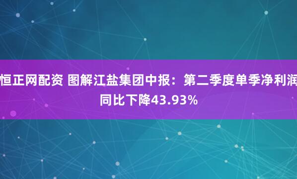 恒正网配资 图解江盐集团中报：第二季度单季净利润同比下降43.93%