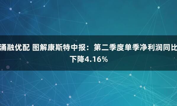 涌融优配 图解康斯特中报：第二季度单季净利润同比下降4.16%
