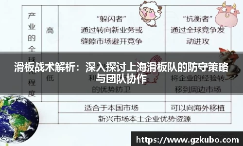 滑板战术解析：深入探讨上海滑板队的防守策略与团队协作