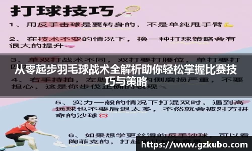 从零起步羽毛球战术全解析助你轻松掌握比赛技巧与策略