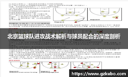 北京篮球队进攻战术解析与球员配合的深度剖析