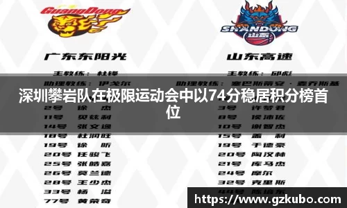 深圳攀岩队在极限运动会中以74分稳居积分榜首位