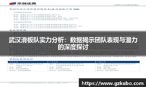 武汉滑板队实力分析：数据揭示团队表现与潜力的深度探讨